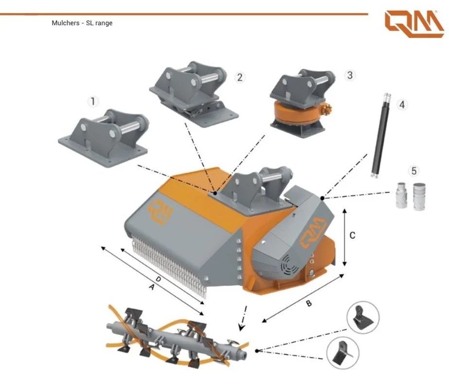QM SL Series - Image 3