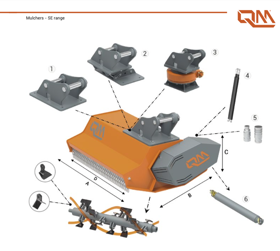QM SE Series - Image 3