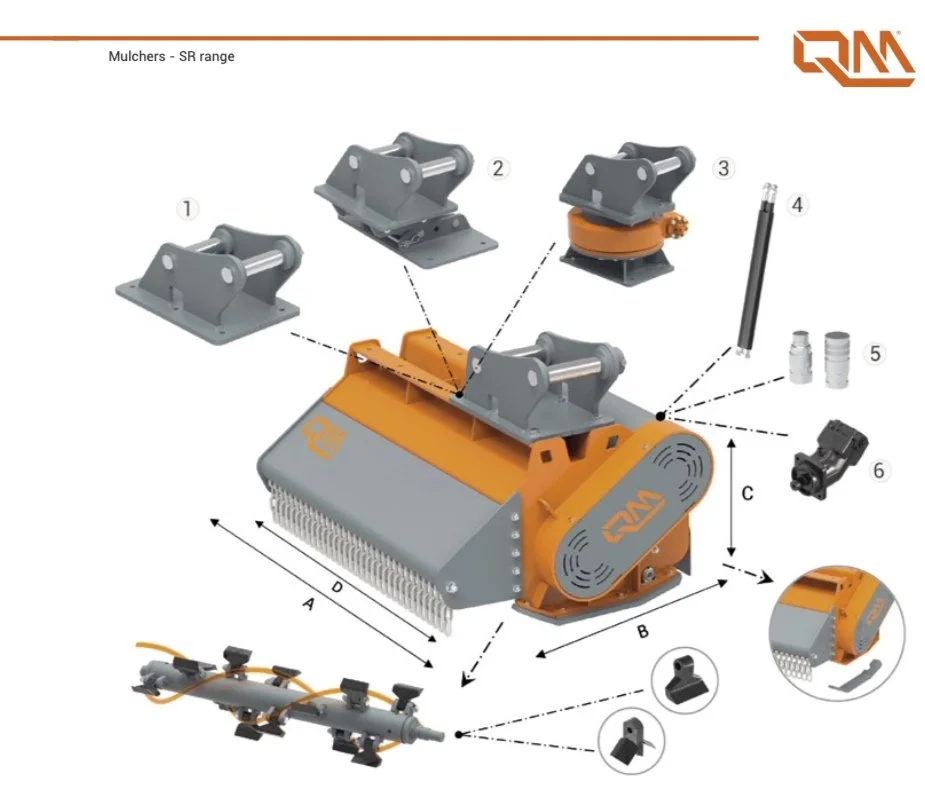 QM SR Series - Image 3
