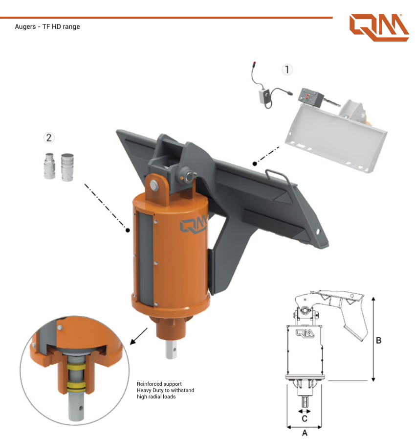 QM TF HD Series - Image 3