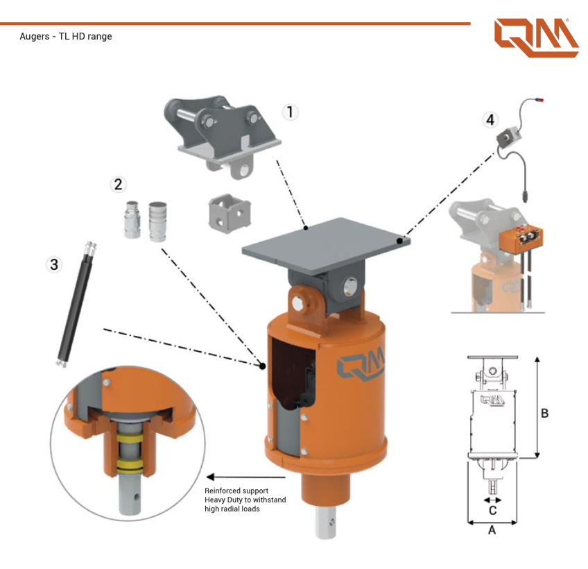 QM TF HD Series - Image 2