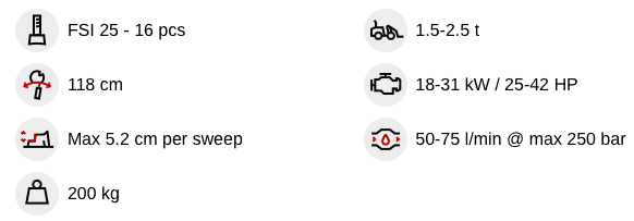 FSI-H40s 50-75 - Image 2