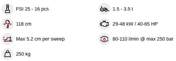 FSI-H40s 80-110 - Image 2