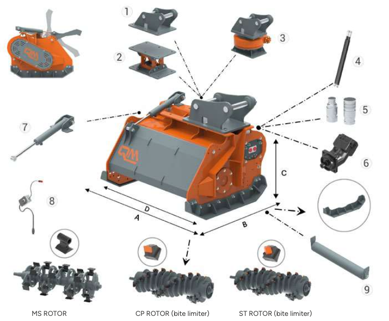 QM FM Series - Image 3